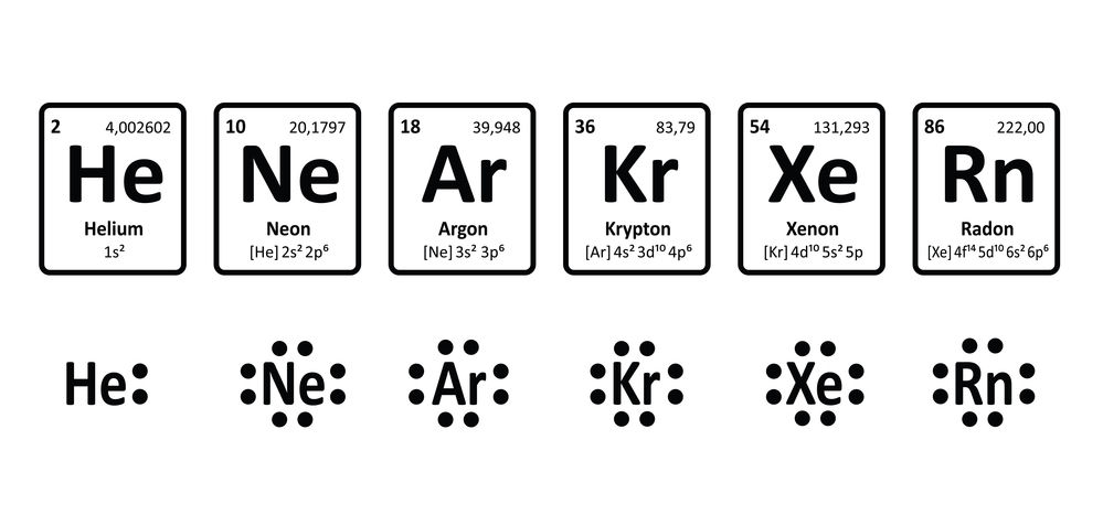 Gaz nobles ou rares (dont Argon et Krypton)