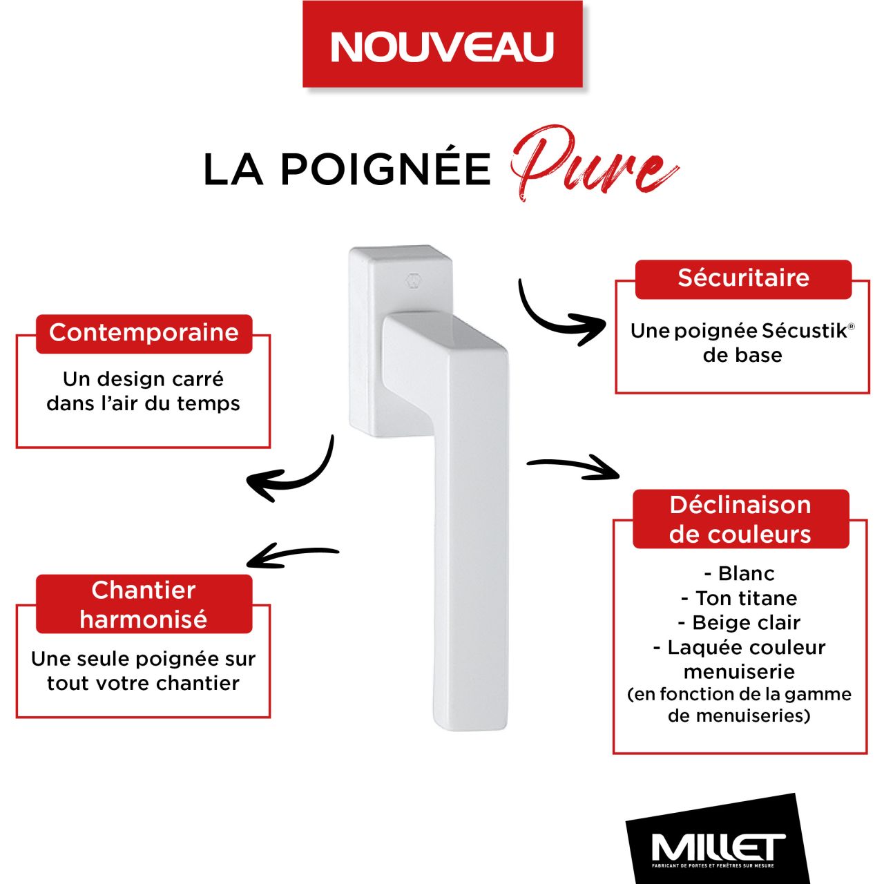 Le Groupe Millet lance une nouvelle poignée : Pure